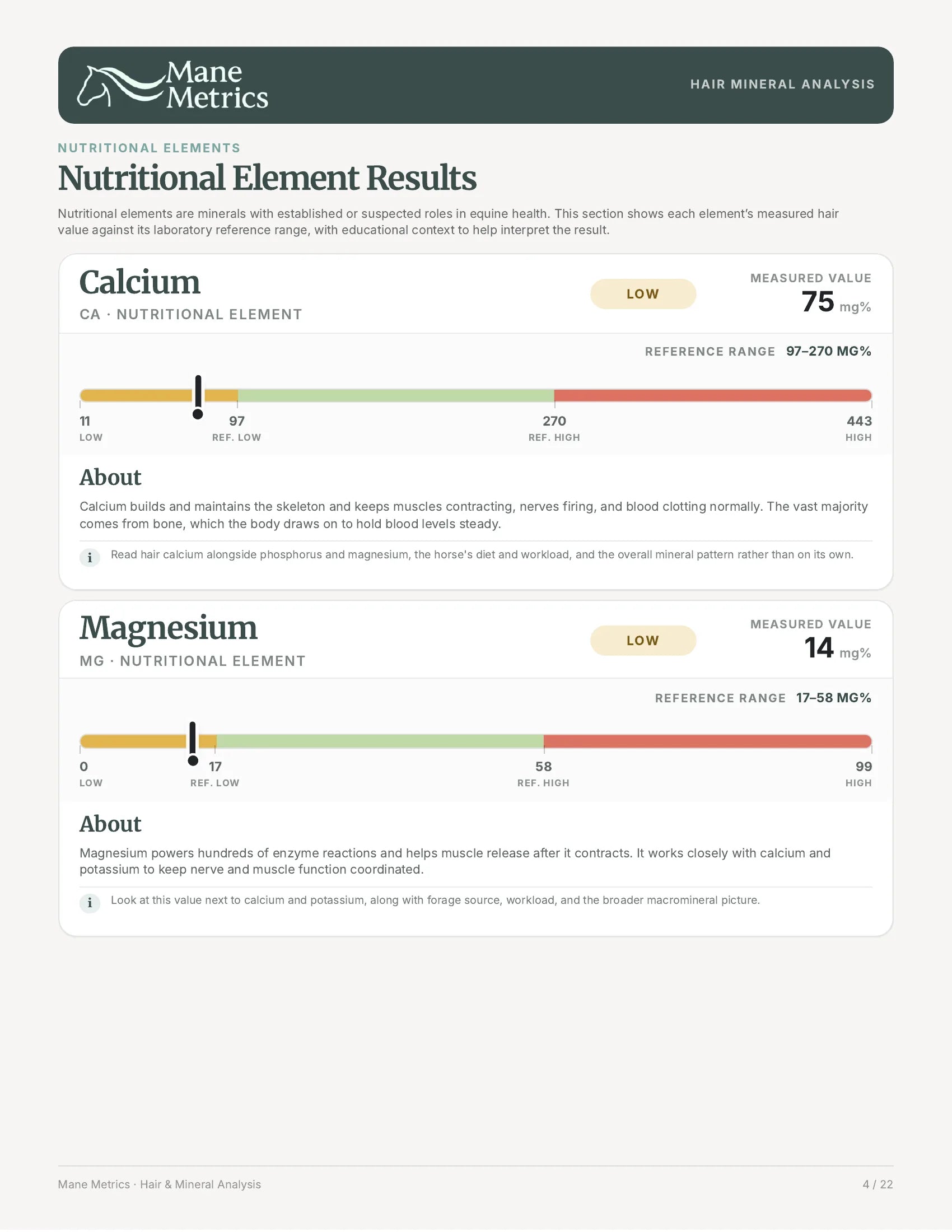 Sample mineral report page 5