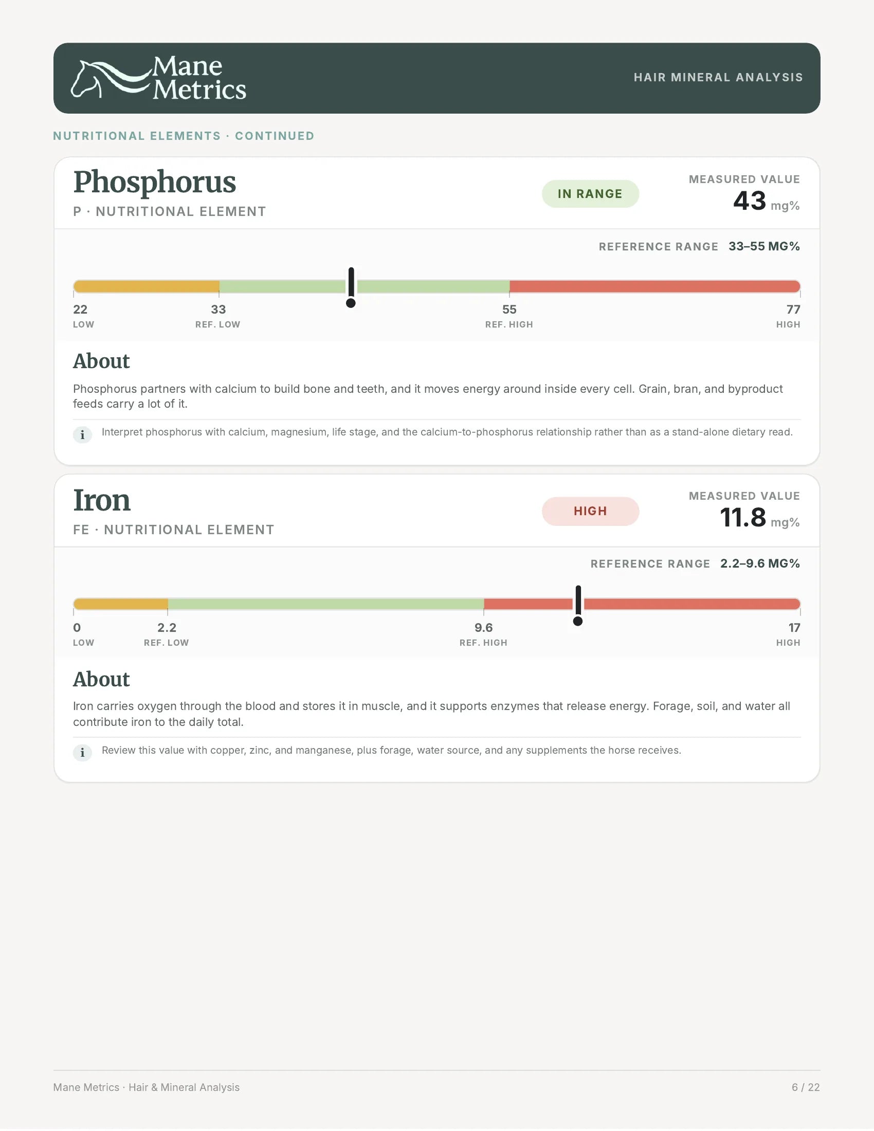 Sample mineral report page 7