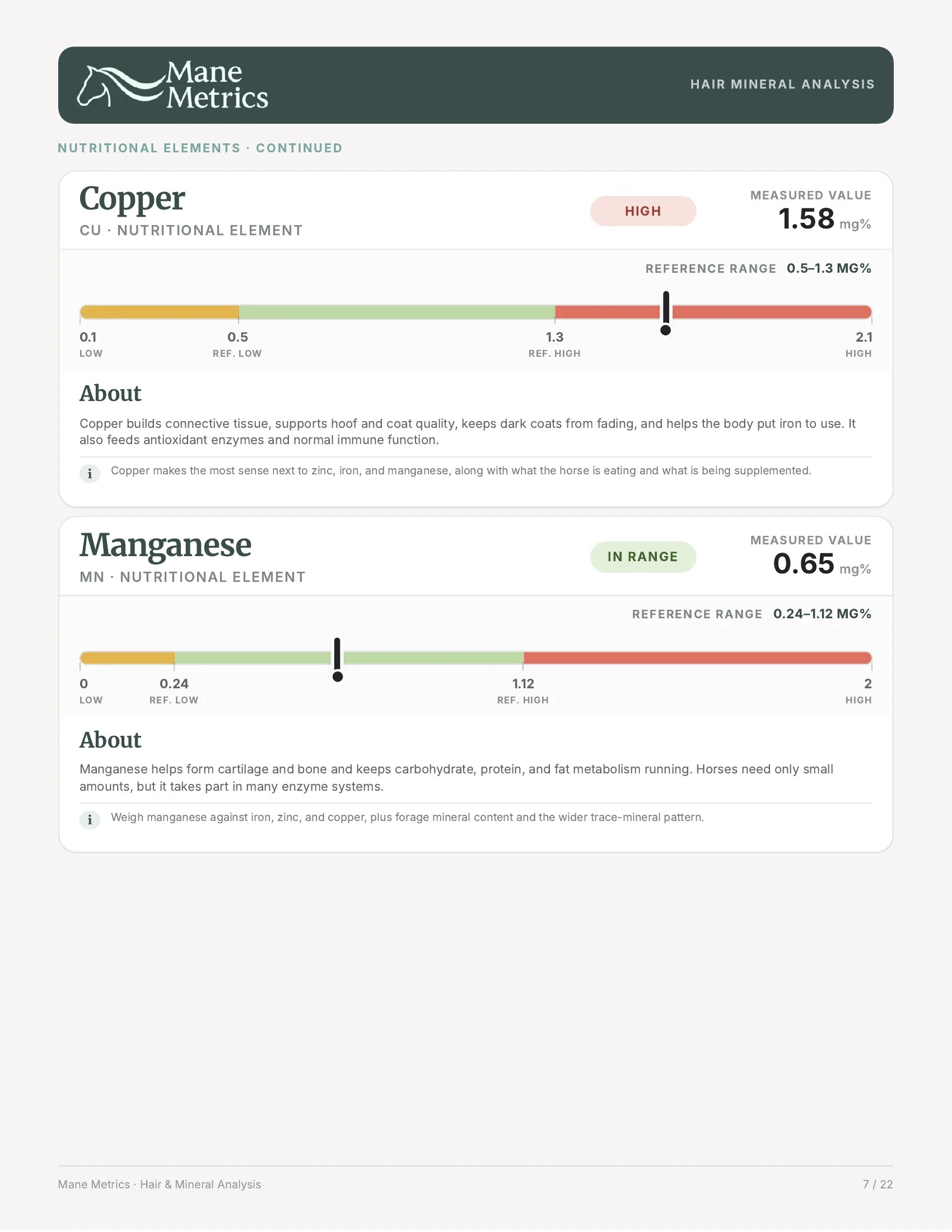 Sample mineral report page 8