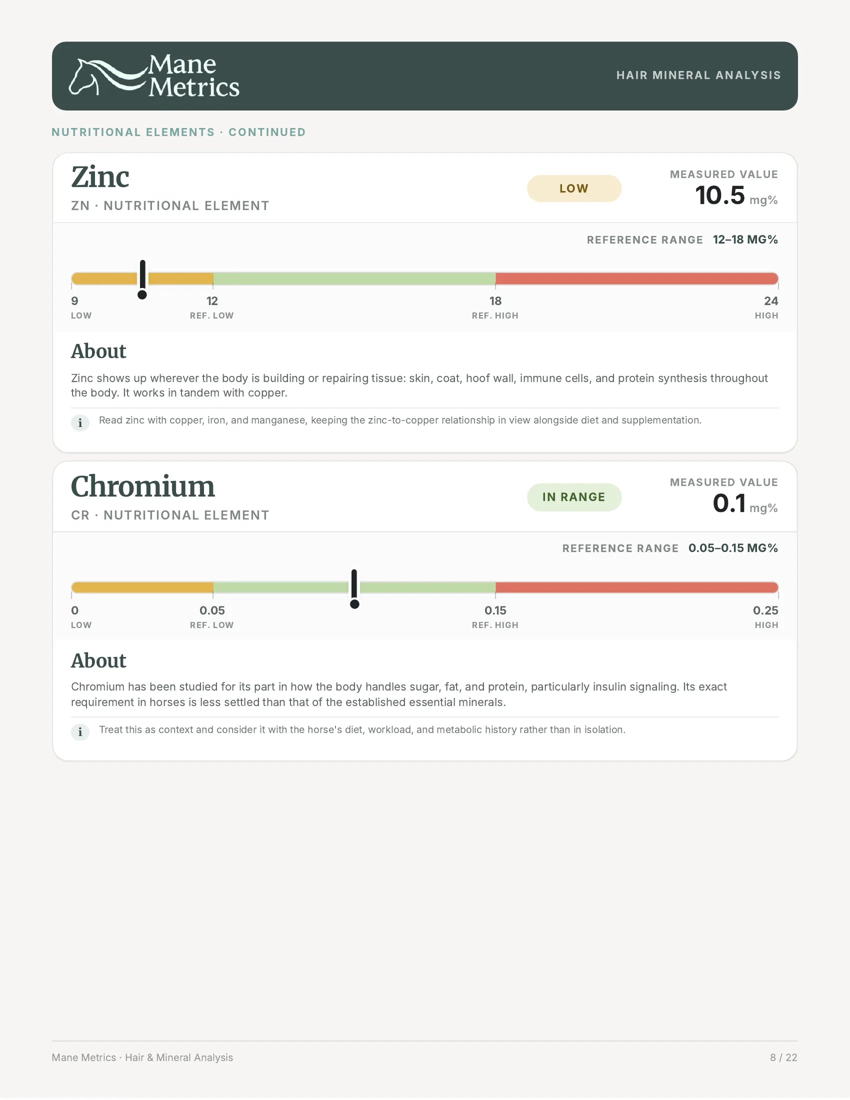 Sample mineral report page 9