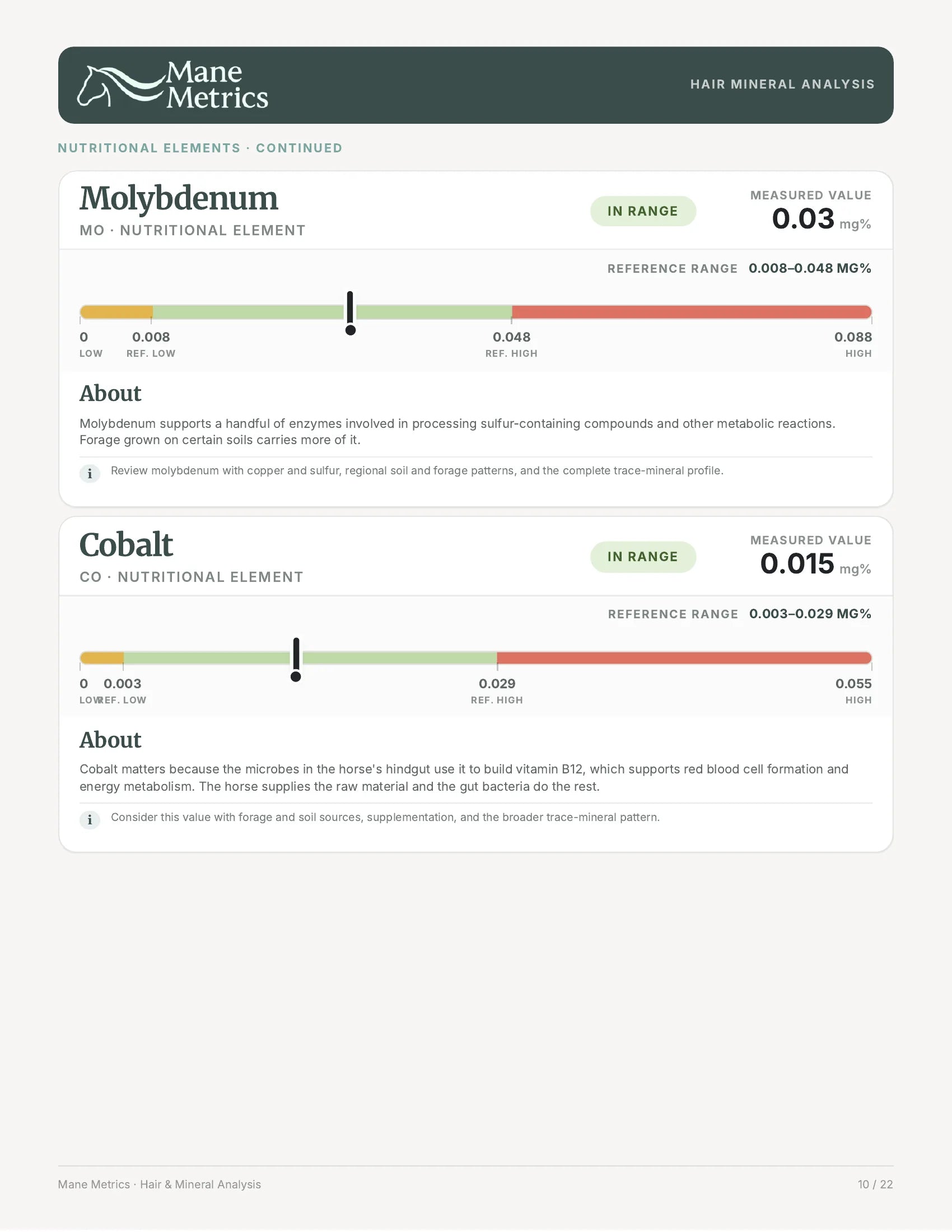 Sample mineral report page 11
