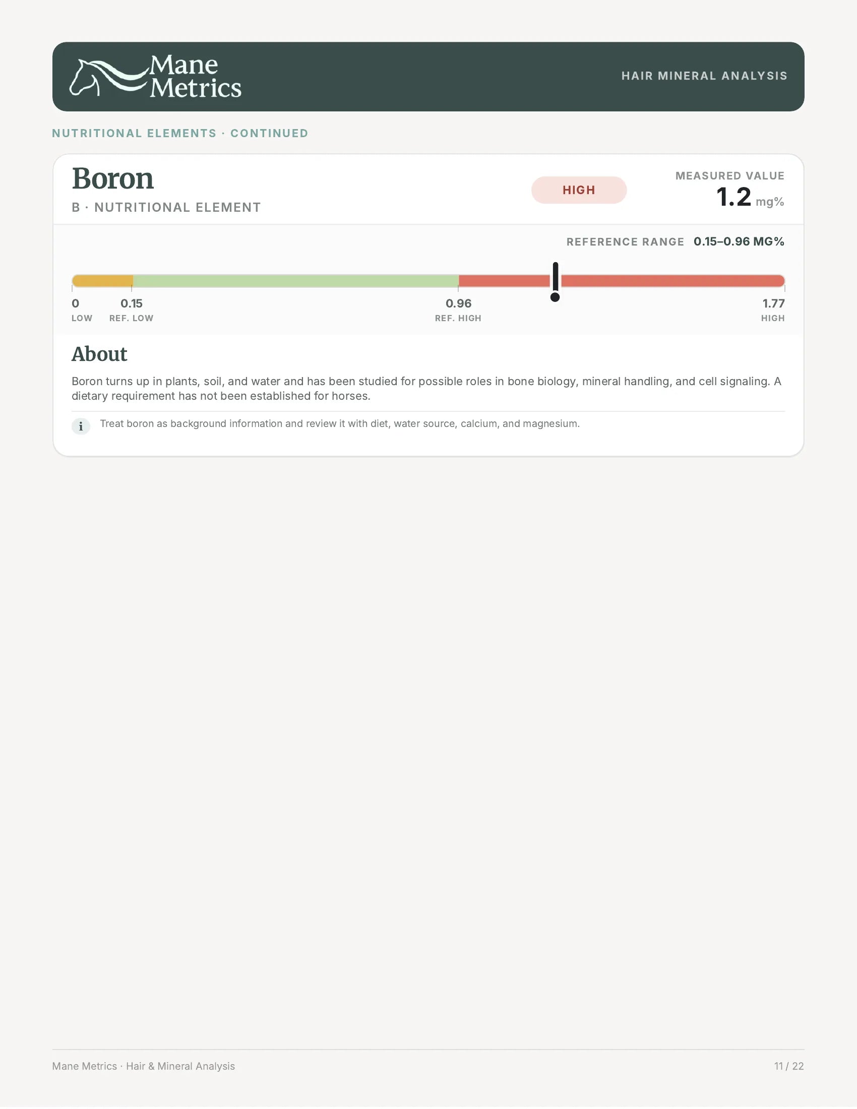 Sample mineral report page 12