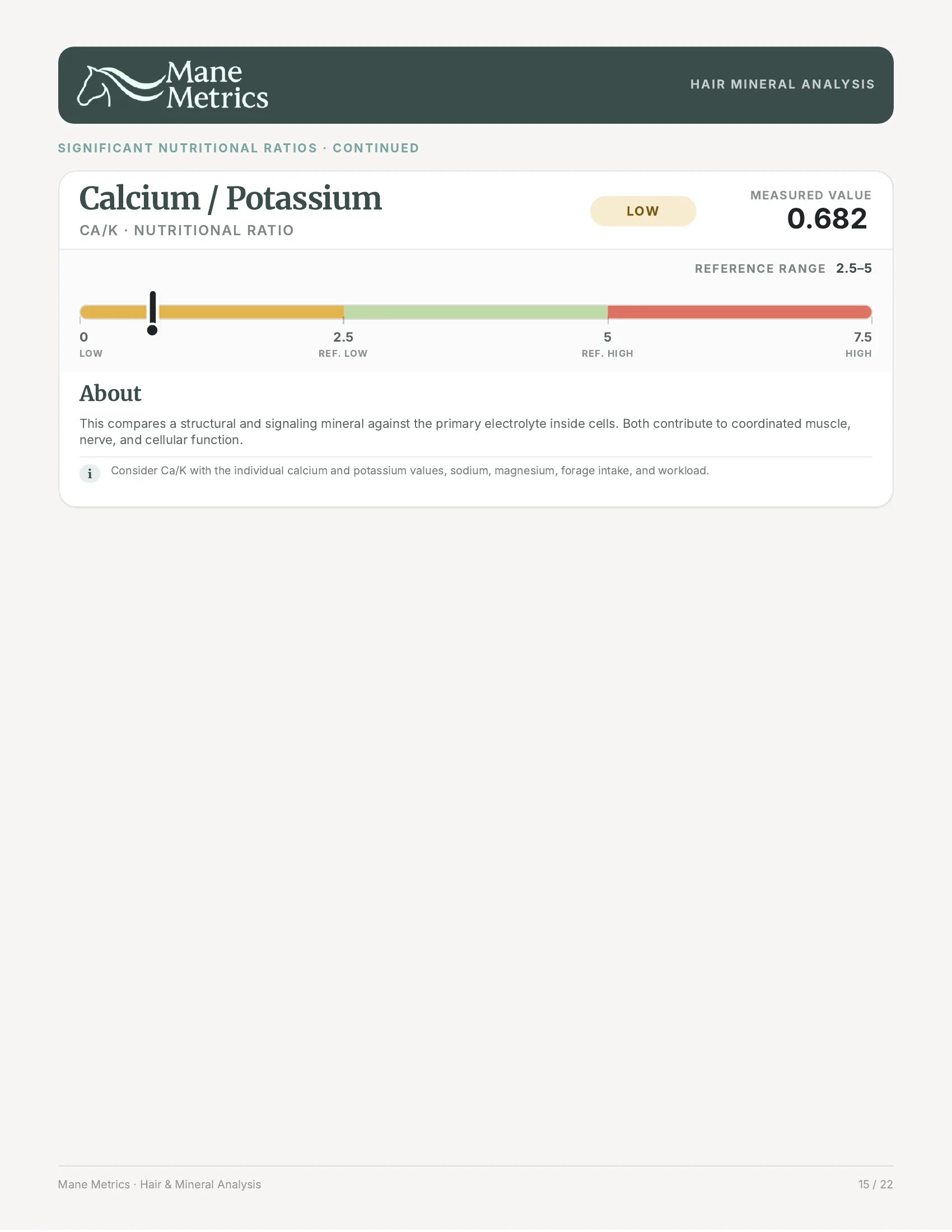 Sample mineral report page 16
