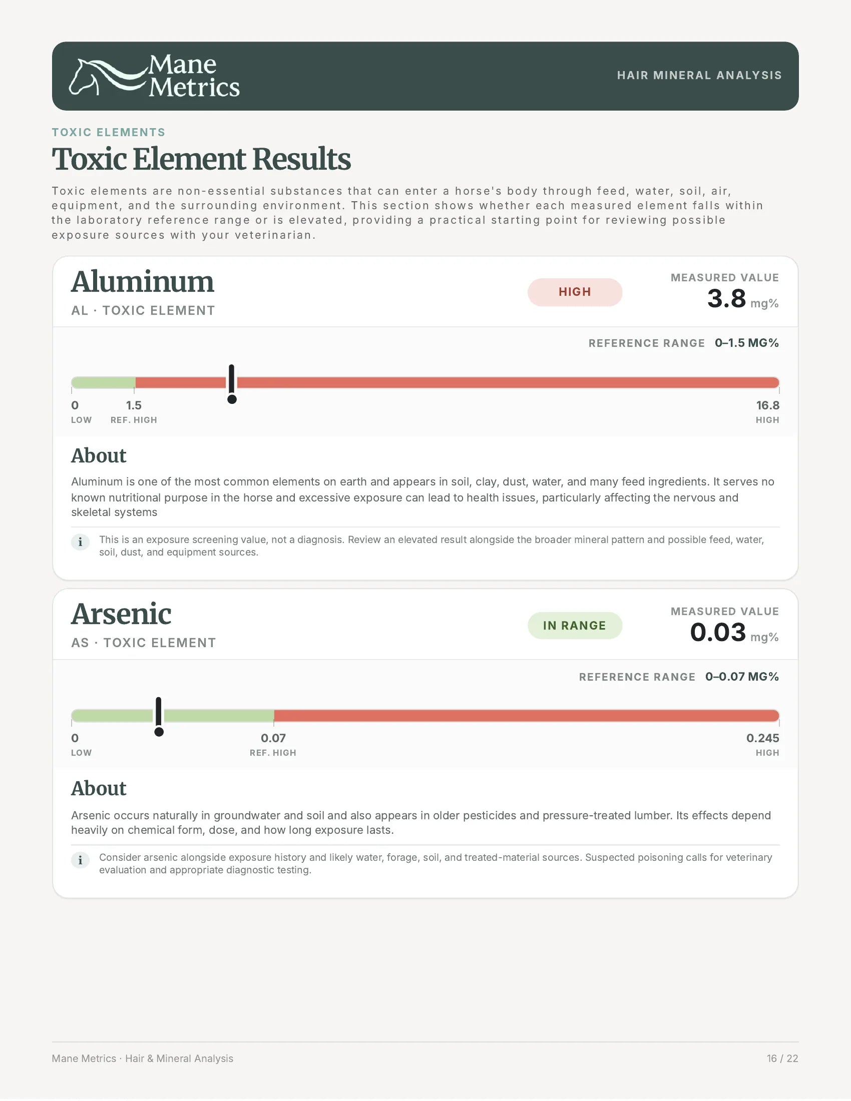 Sample mineral report page 17