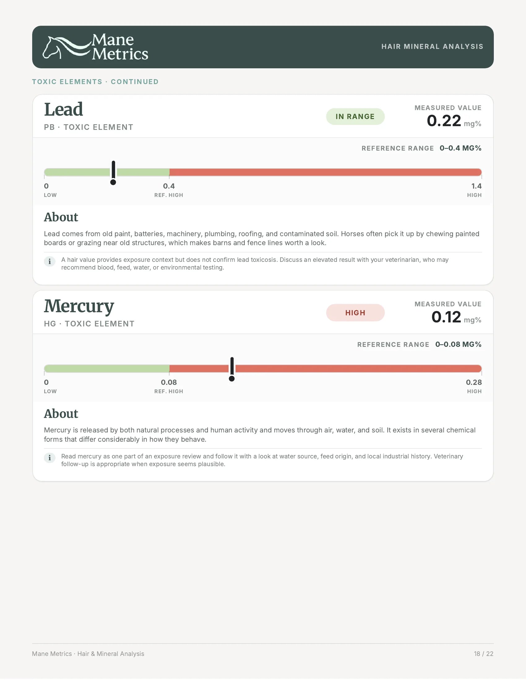 Sample mineral report page 19