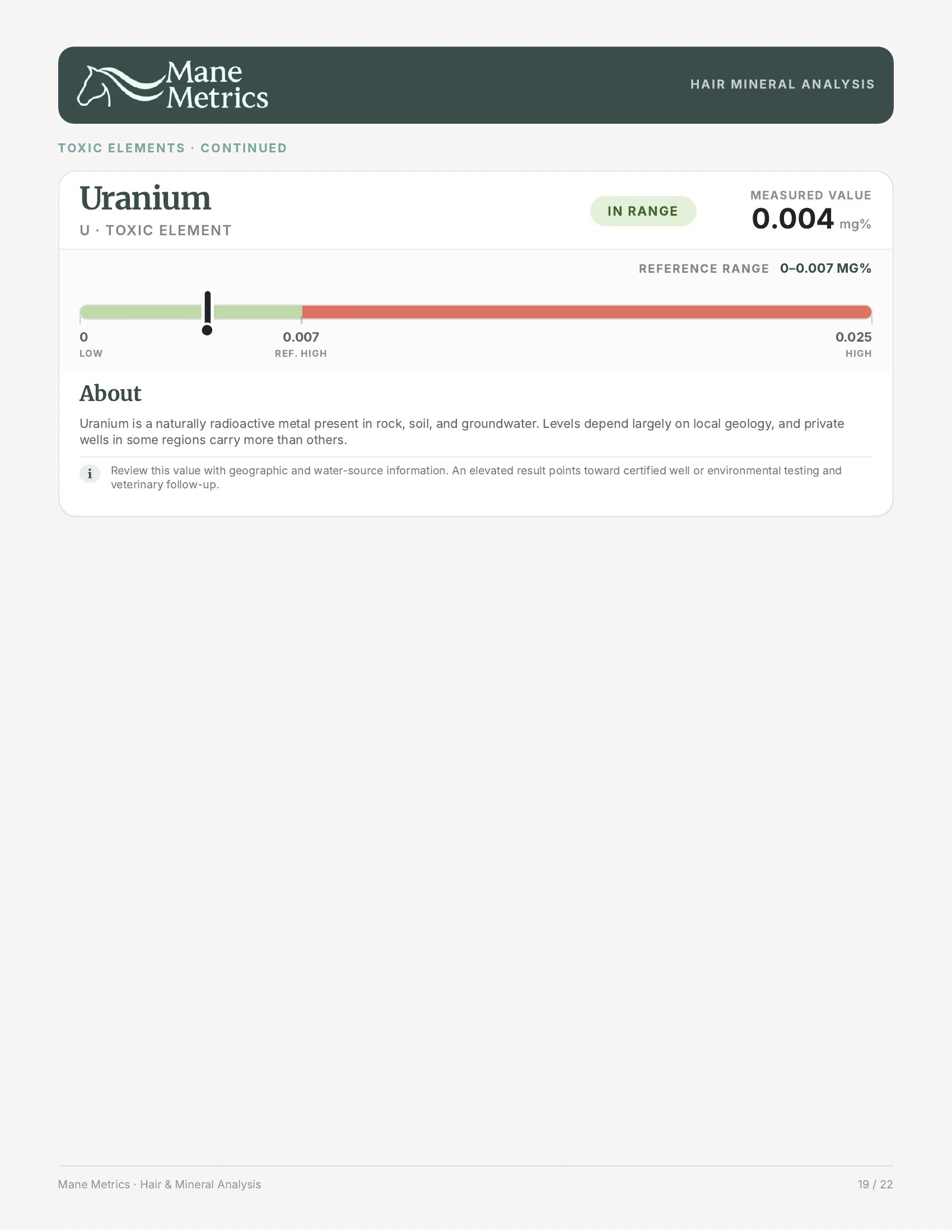 Sample mineral report page 20